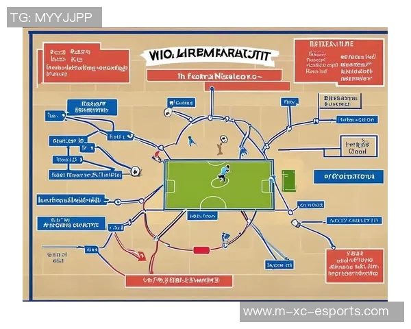 足球基本技术分类详解及其在比赛中的应用分析