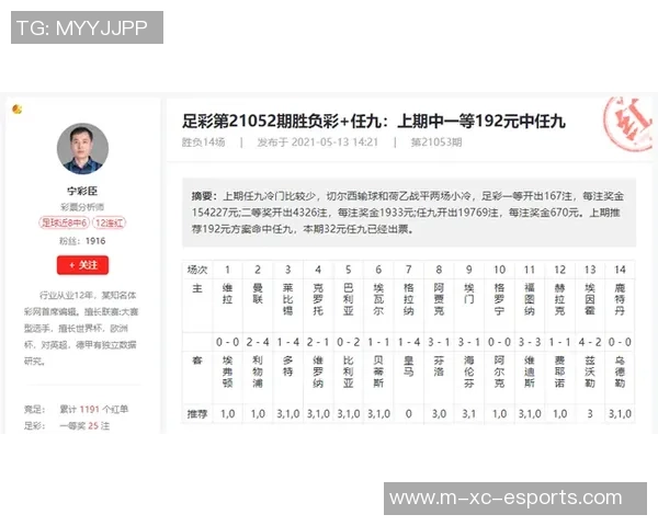 足球彩票补时揭秘如何利用补时阶段提升投注成功率与盈利策略 足球彩票补时揭秘如何利用补时阶段提升投注成功率与盈利策略